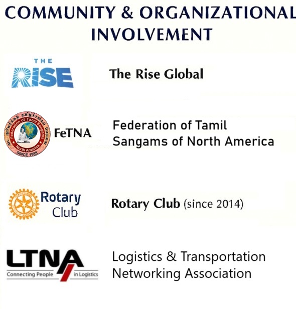 Community Involvement